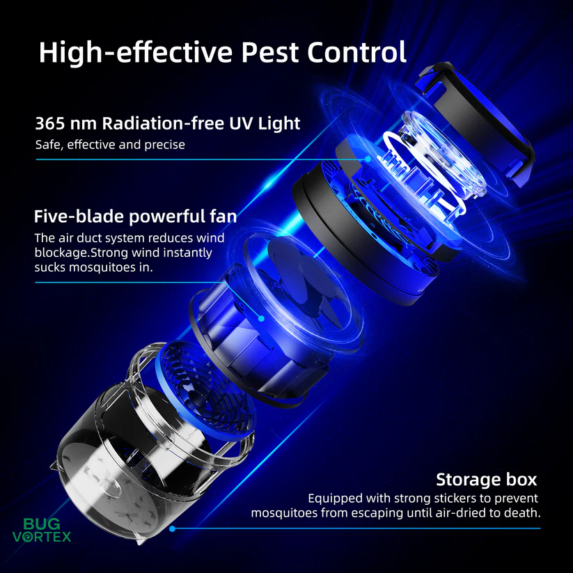 Bug Vortex™ Indoor & Outdoor Mosquito Trap – Chemical-Free, Pet-Safe Insect Control