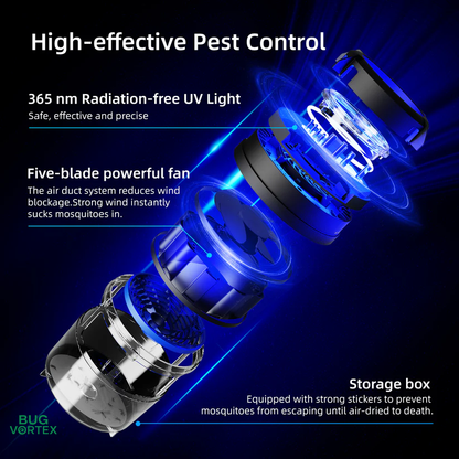 Bug Vortex™ Indoor & Outdoor Mosquito Trap – Chemical-Free, Pet-Safe Insect Control